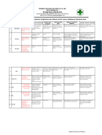 2.4.1. Ep.b.1.2.3. Hasil Analisa Maslah