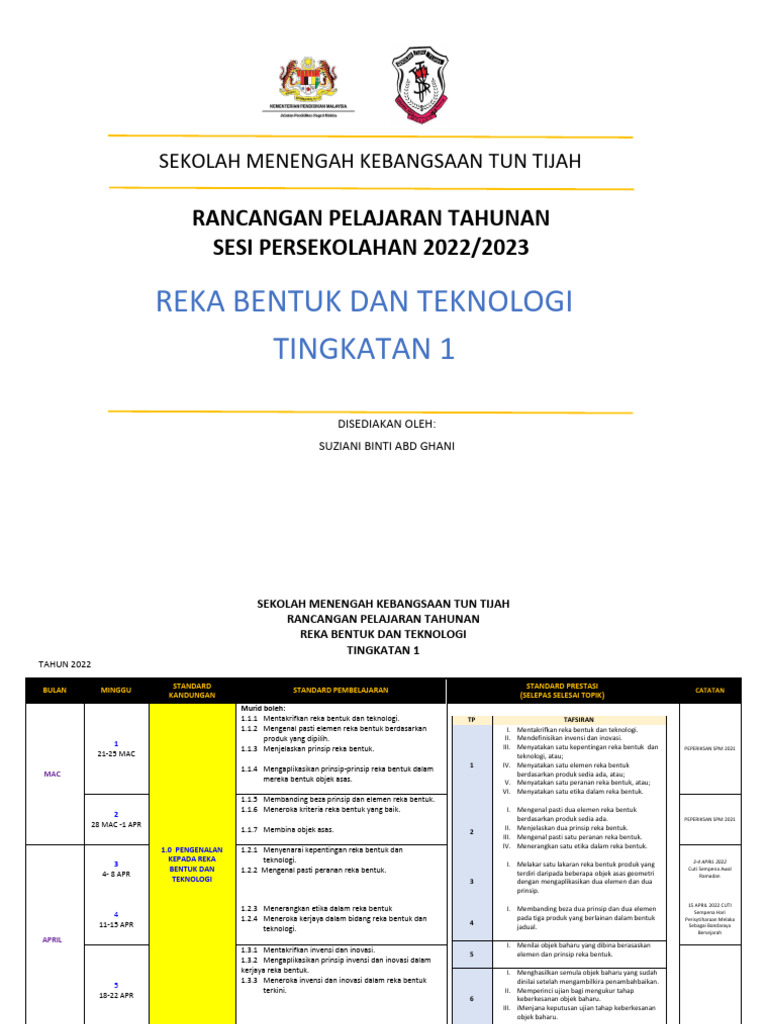 RPT Reka Bentuk Tingkatan 1 2022 | PDF