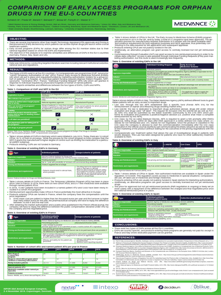 Early Access Programs in EU-5 Countries | PDF | Clinical Trial ...
