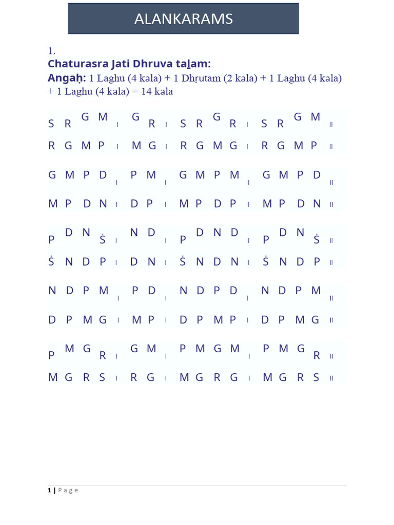 Carnatic Vocal Alankarams | PDF