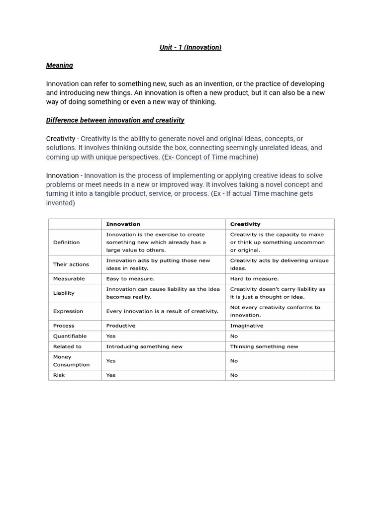 Understanding Innovation in Entrepreneurship | PDF | Innovation ...