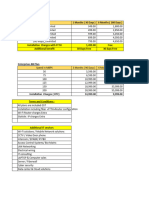 Data Plans