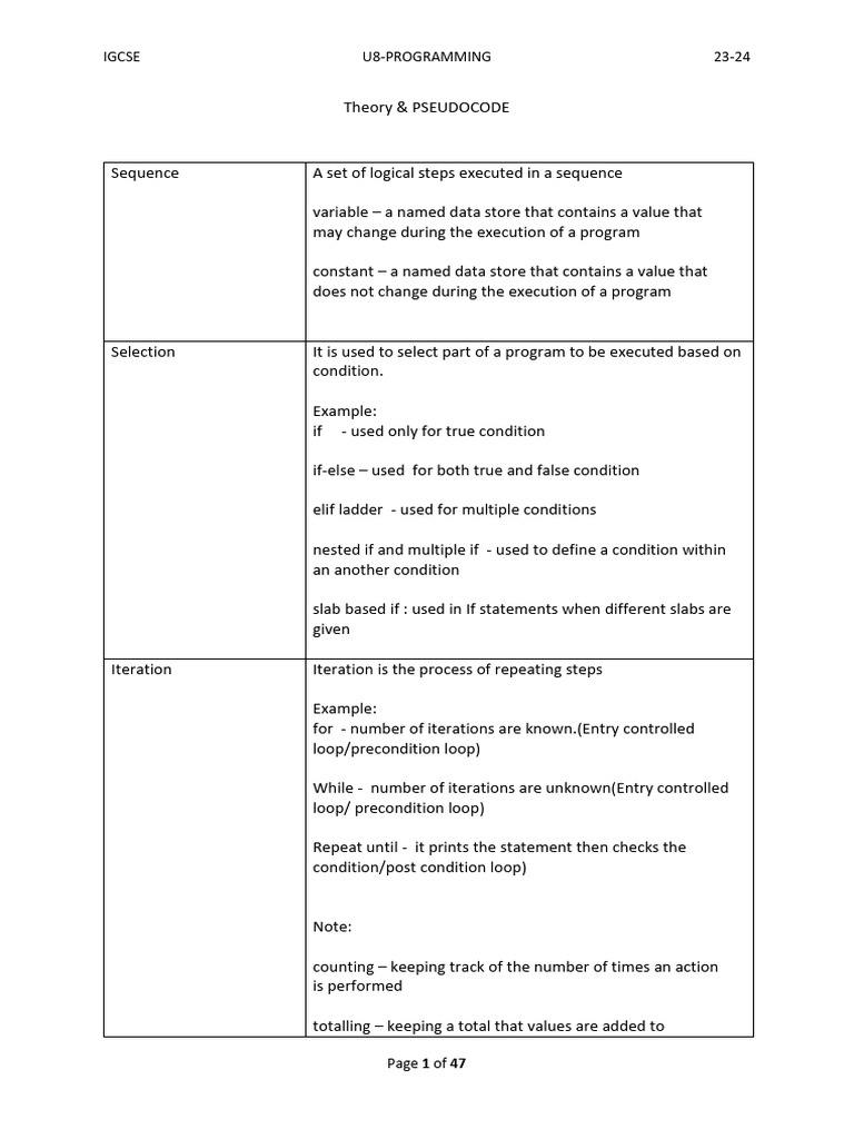 24 25 Concepts Programming | PDF | Parameter (Computer Programming ...