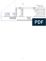 فا 174 شراءح سكر وسيرنكات 3 مل تا 28-2-2024