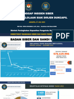 BSSN - Tangggap Insiden Siber Pengelola SIAK Dukcapil ival Ang II