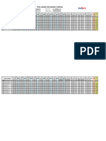 Summary Final Grades With Mapeh Components