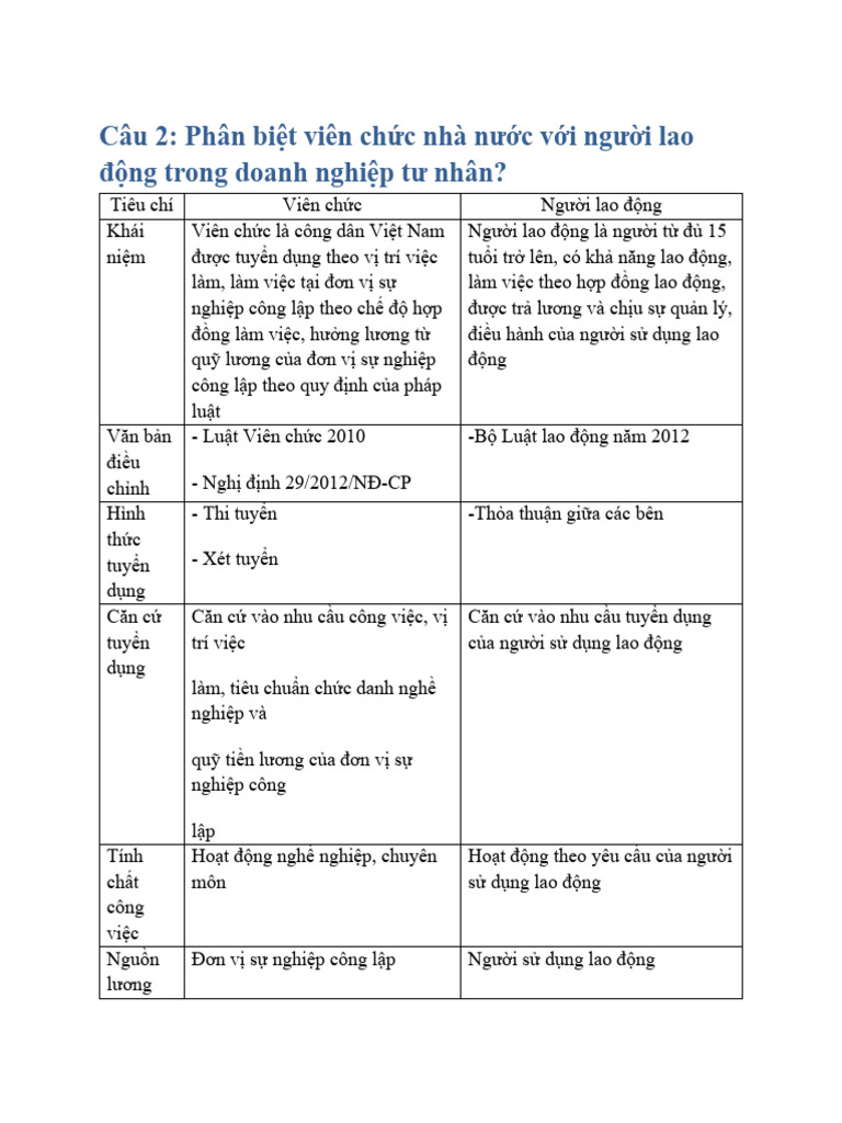 PLDC | PDF