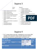 задачі - операційні бюджети