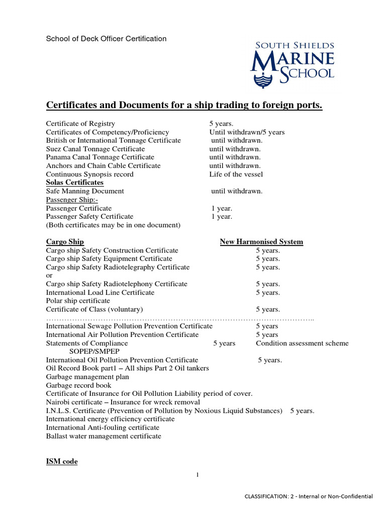 List of Mandatory Ship Certificates | PDF | Ships | Sailor