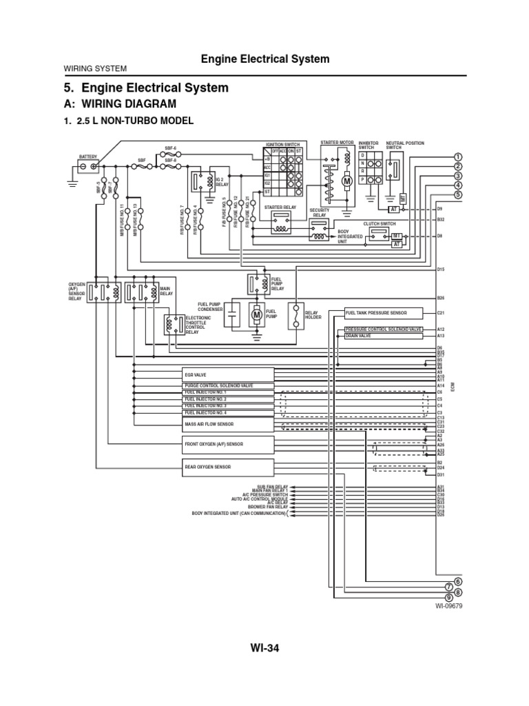Dokumen - Tips Engine Electrical System Wiring System 5 Engine | PDF
