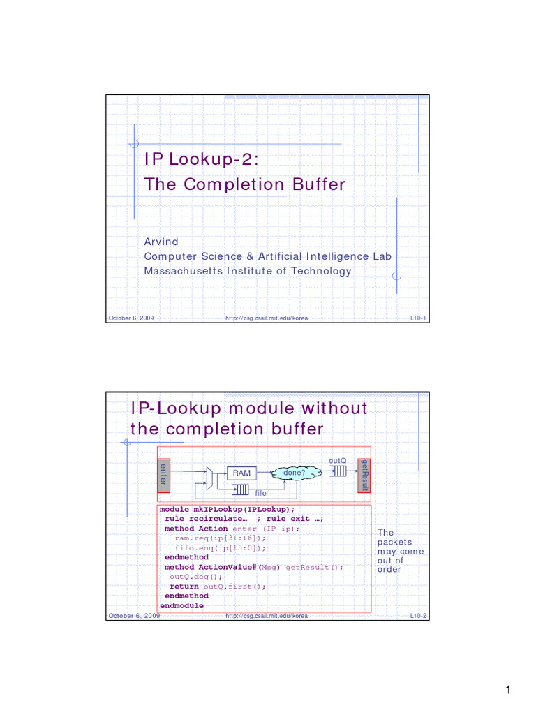 IP Lookup-2: The Completion Buffer | PDF | Computer Science | Computing