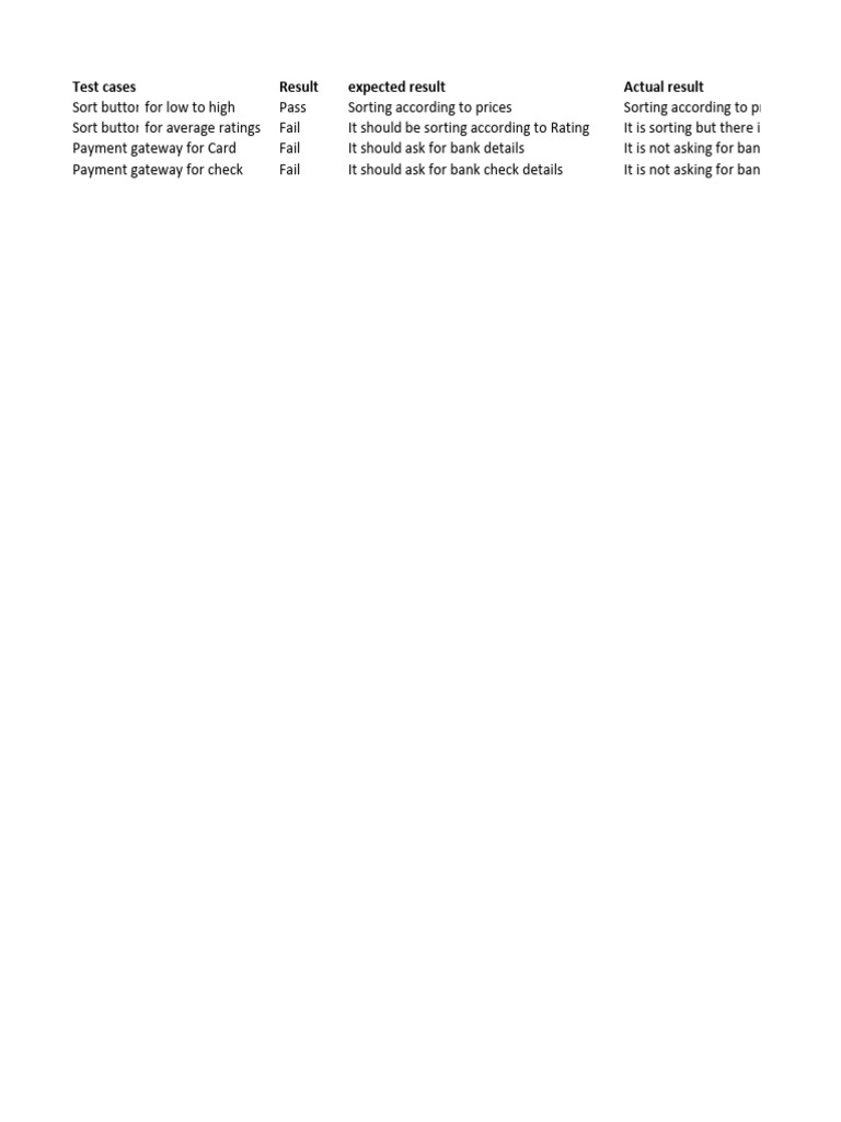 Bug Report Summary for Payment Gateway Issues | PDF | Computing ...