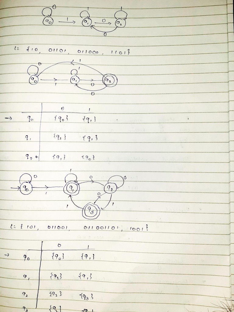 SEM 4 Notes Overview | PDF