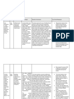 Tenorio_ Literature Matrix