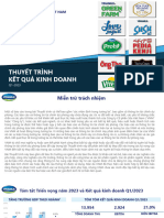 VNM - Thuyet Trinh KQKD Q1.2023