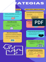 Estrategias Metacognitivas y Emocionales