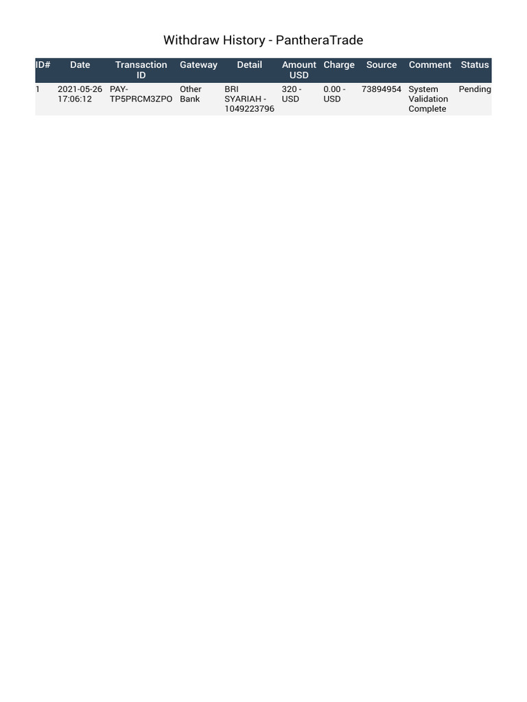 Withdraw History - PantheraTrade | PDF