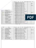 Report2 - Sample Project Schedule