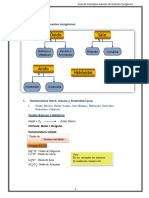 Clasificación de Compuestos Inorgánicos