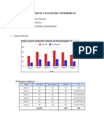 Diskusi 2 Statistika Pendidikan