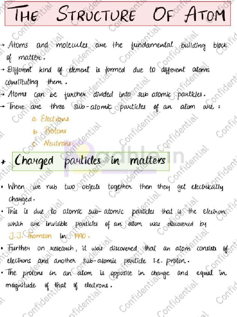 Structure Of Atom Class 9 Notes PDF