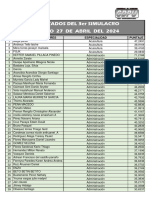 Resultados 03° Simulacro - 27-ABR-2024 - PB