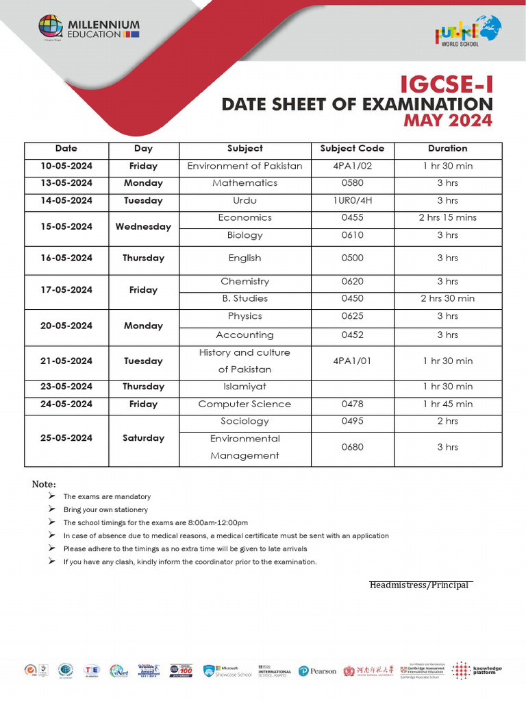 Pakistan Exam Schedule and Syllabus 2024 | PDF | Muhammad | Chemical Bond