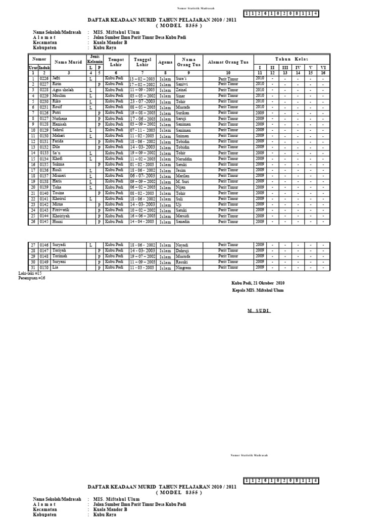 Data Murid (8355) A4 09-10 | PDF