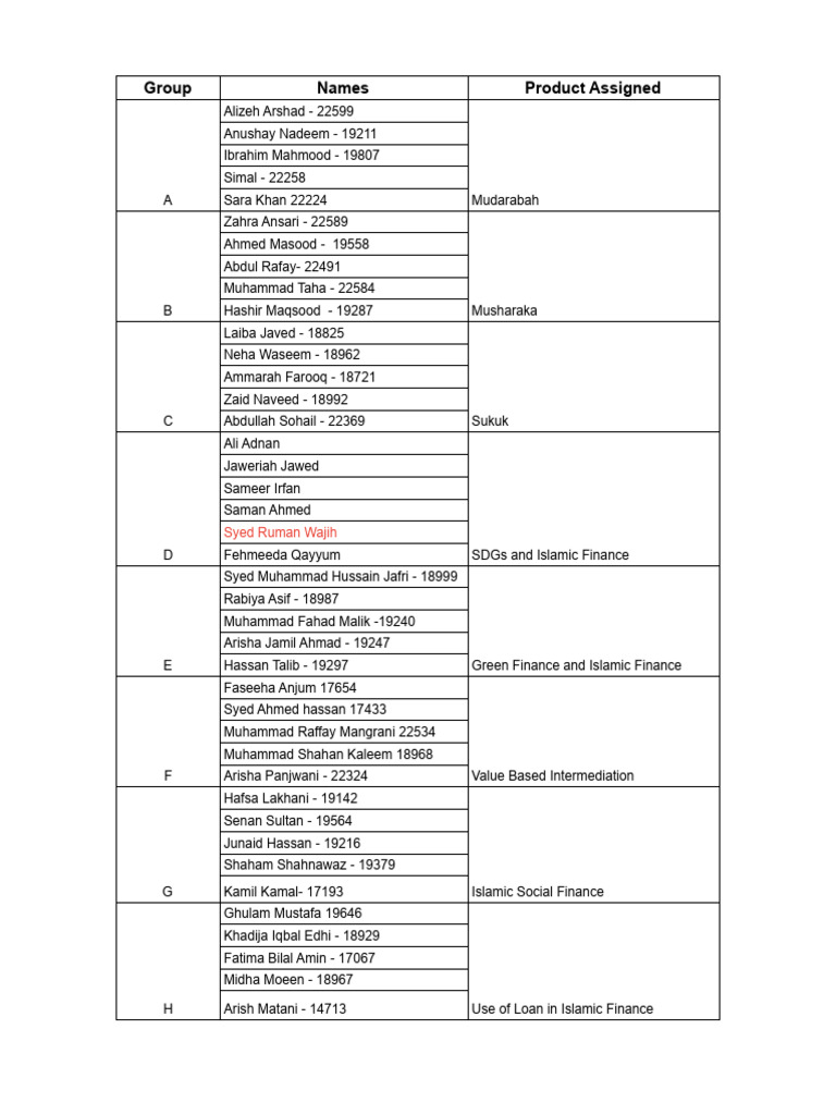 Project sheet 6639 pdf
