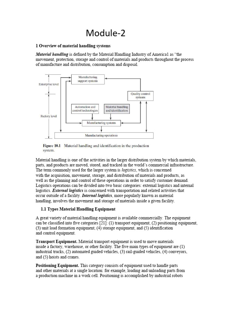 21MT53 Module 2 Notes | PDF | Warehouse | Logistics