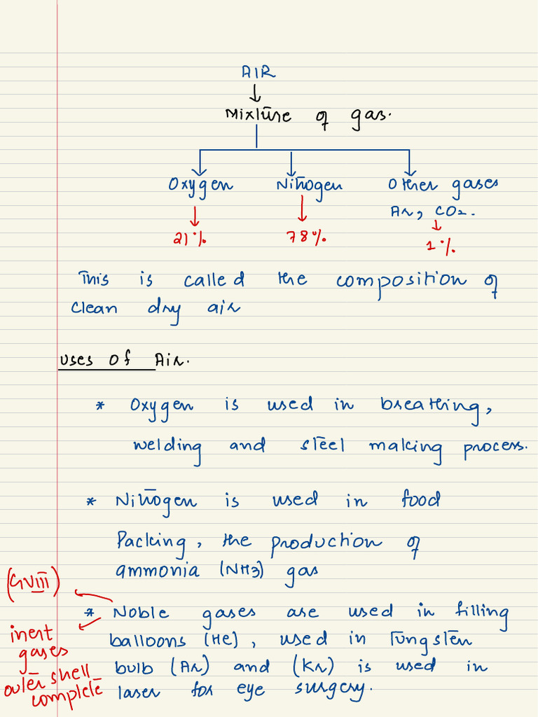 Environmental Chemistry Notes 240401 034235 | PDF | Combustion | Carbon ...