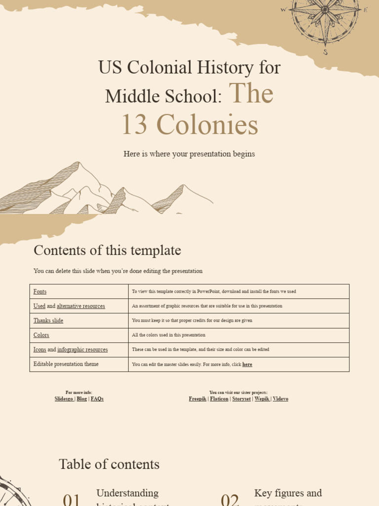 US Colonial History for Middle School_ the 13 Colonies by Slidesgo ...