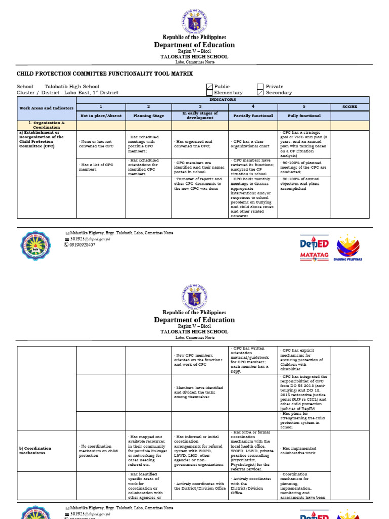 CPC Functionality Tool | PDF | Bullying | Policy