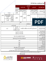 Banking Fees For The Accounts of Individuals Sep AR