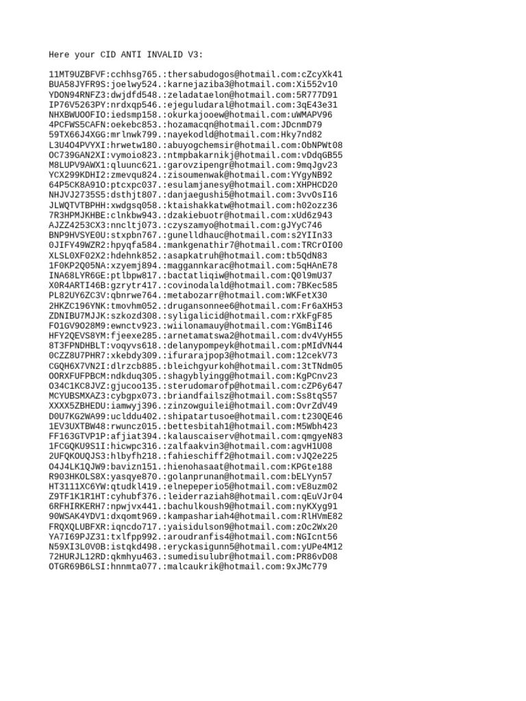 CID Anti Invalid V3 List | PDF