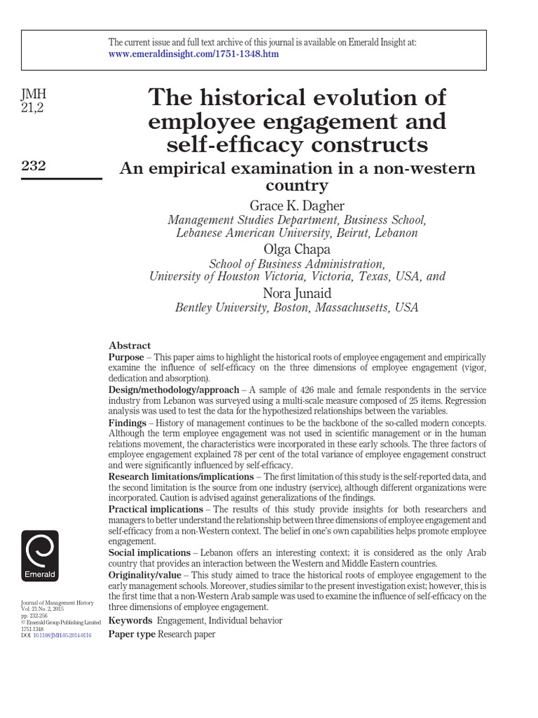 Evolution of Employee Engagement History | PDF | Self Efficacy | Motivation