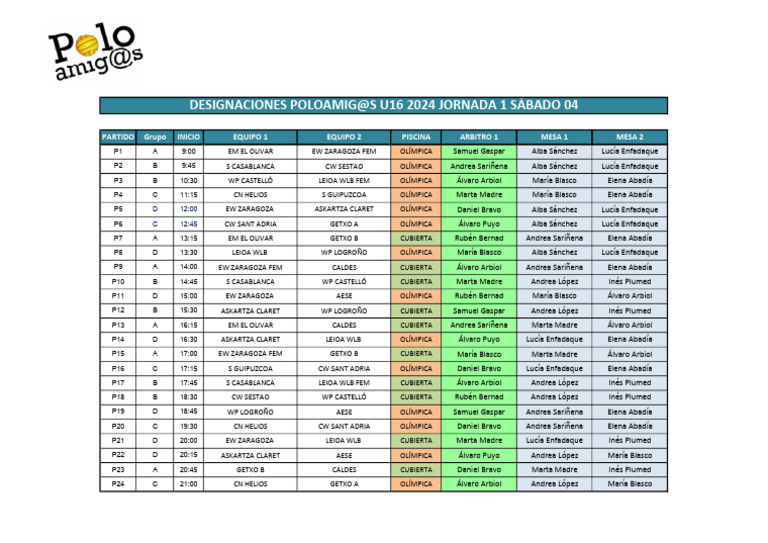 Designaciones Poloamigos U16 2024 JORNADA 1 | PDF