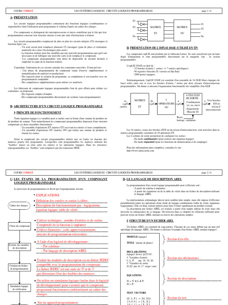 Circuits Logiques Programmables : Guide | PDF | Programmation ...