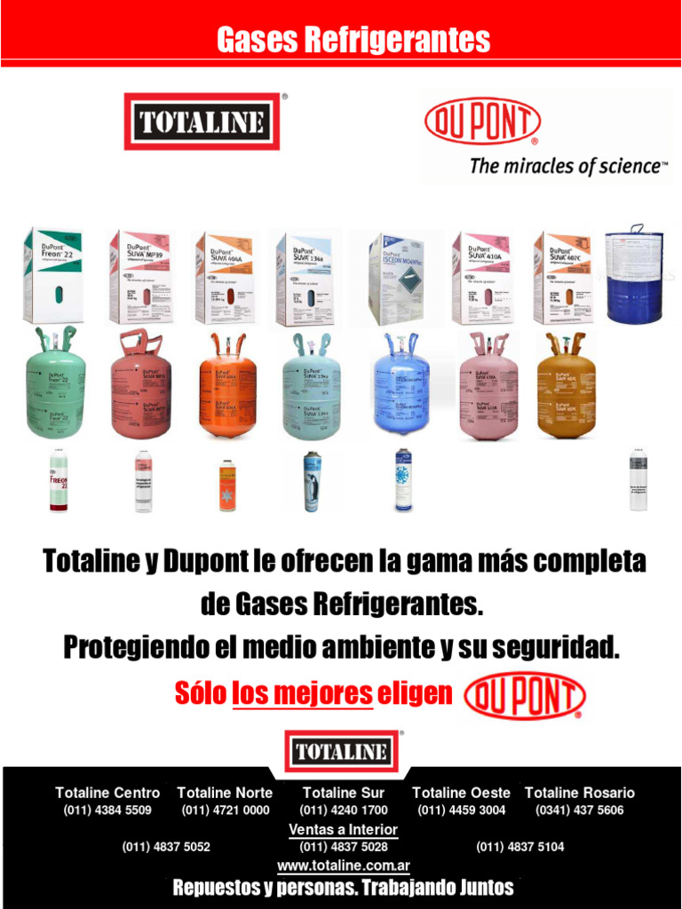Repuestos Totaline para Gases Refrigerantes | PDF