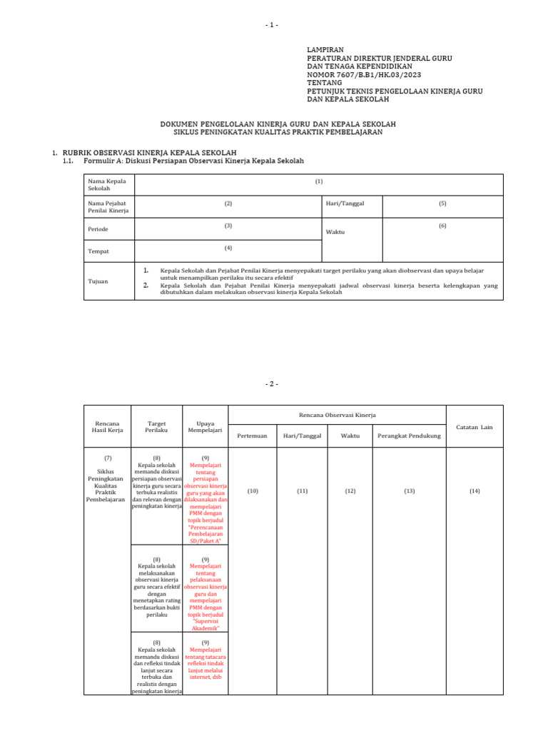 Observasi Kinerja Kepala Sekolah Siklus Peningkatan Kualitas Praktik