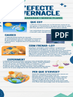 Infografía Técnicas de Aprendizaje Divertido Azul y Verde