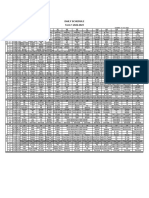 Class Schedule 2022-2023 (15 Juli)