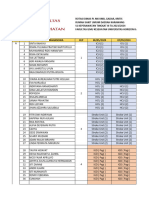 Jadwal Dinas S1 PDF