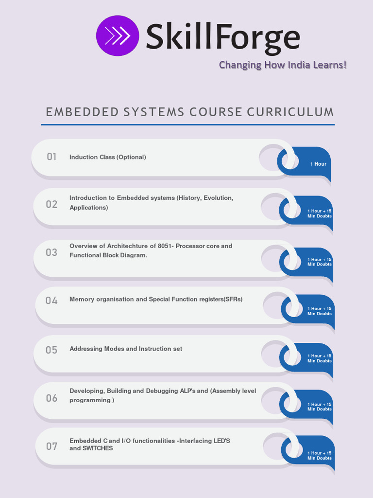 Embedded System Course Curriculum SF | PDF | Embedded System | Office ...