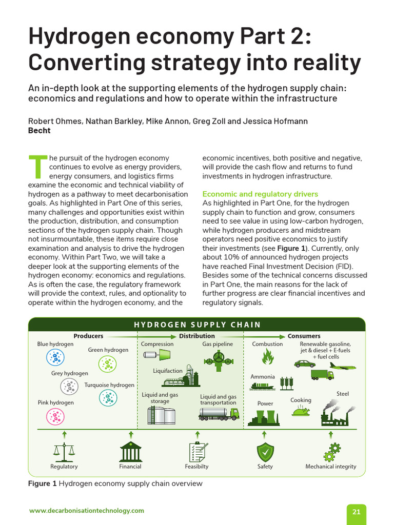 Hydrogen Economy: Economics & Regulations | PDF | Renewable Energy ...