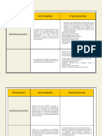 Copia de Yellow and Green Illustrated Features Comparison Chart Graph