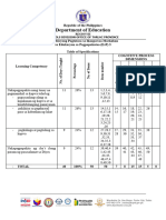 EsP-5-Pandibisyong-Pagtatasa-sa-Ikaapat-na-Markahan (1)