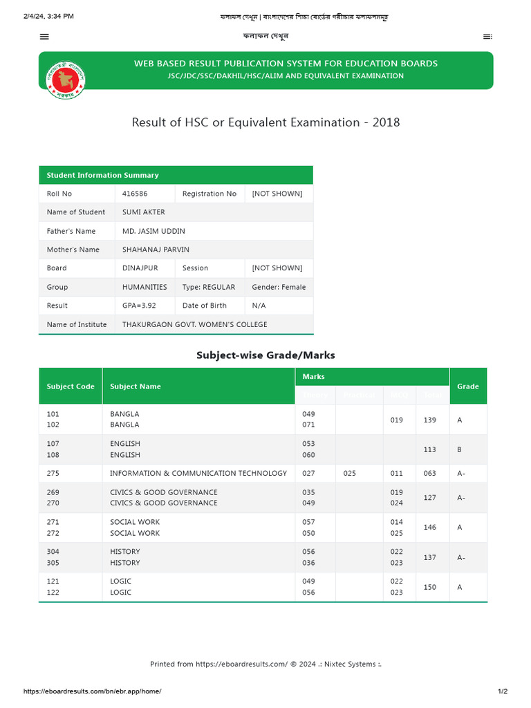 Result of hsc or equivalent examination 2018 web based result