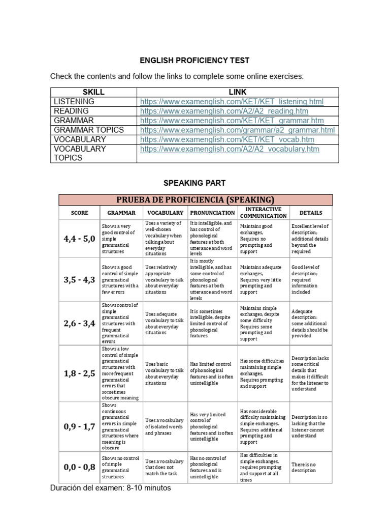 English Proficiency Test Contents Pdf Vocabulary Grammar