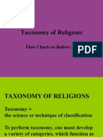 Religious Taxonomy Flowchart